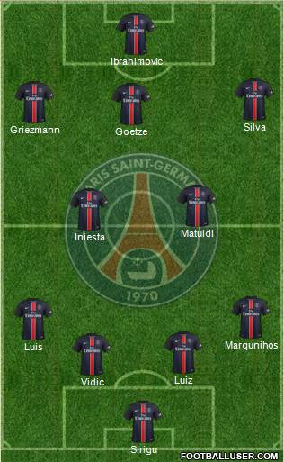 Paris Saint-Germain Formation 2016