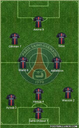 Paris Saint-Germain Formation 2016