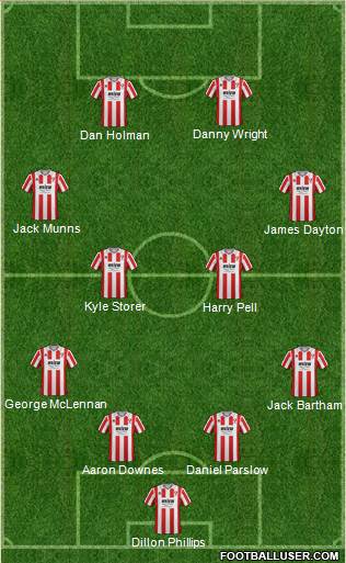 Cheltenham Town Formation 2016