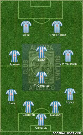 C Alianza Atlético Sullana Formation 2016