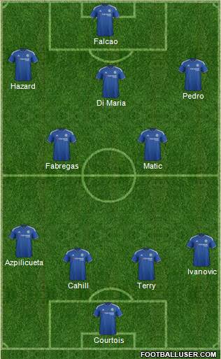 Chelsea Formation 2016