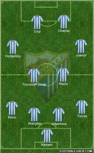 Málaga C.F., S.A.D. Formation 2016