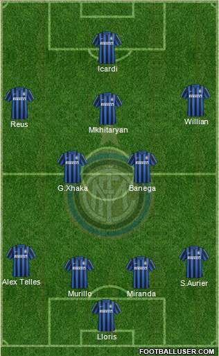 F.C. Internazionale Formation 2016