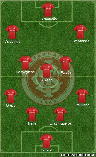 SC Internacional Formation 2016