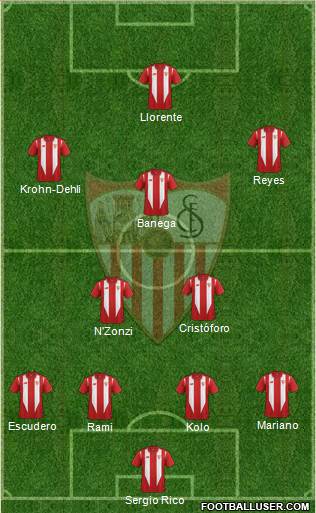 Sevilla F.C., S.A.D. Formation 2016