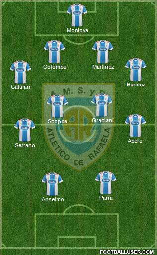 Atlético Rafaela Formation 2016