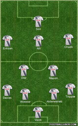 Tottenham Hotspur Formation 2016