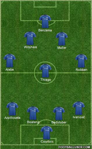 Chelsea Formation 2016