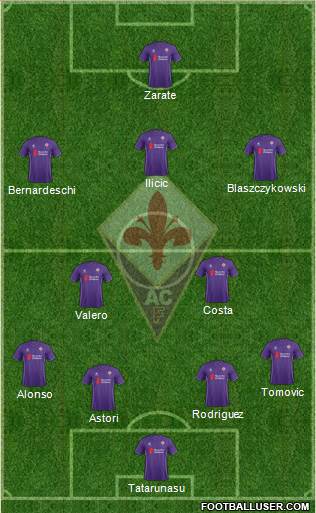 Fiorentina Formation 2016
