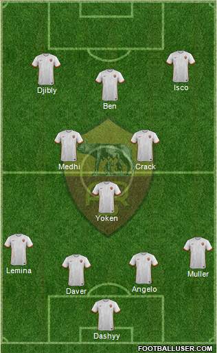 AS Roma Formation 2016