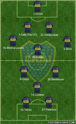 Boca Juniors Formation 2016