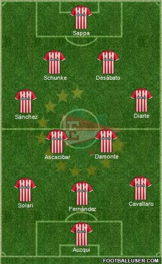 Estudiantes de La Plata Formation 2016