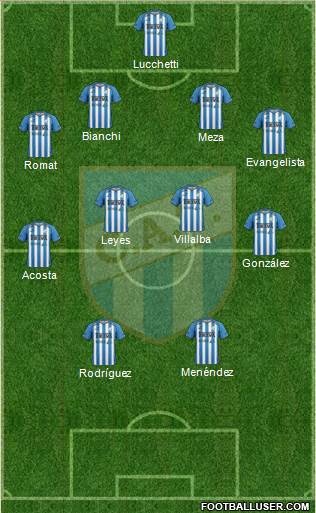 Atlético Tucumán Formation 2016