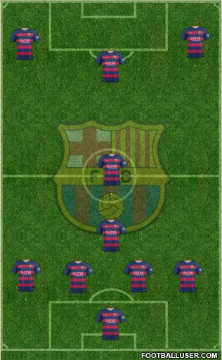 F.C. Barcelona Formation 2016