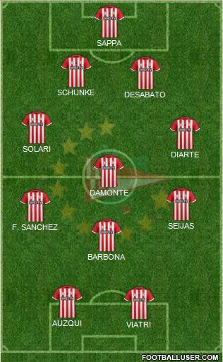 Estudiantes de La Plata Formation 2016