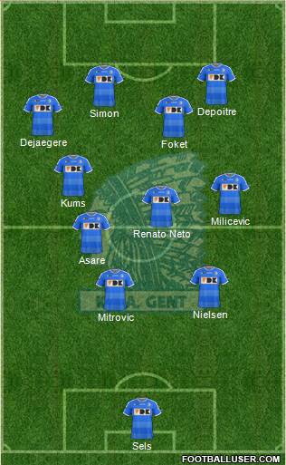 KAA Gent Formation 2016
