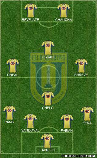 CCD Universidad de Concepción football formation