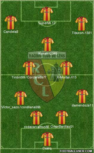 Racing Club de Lens Formation 2016