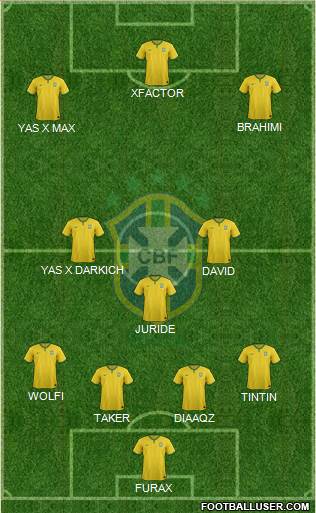 Brazil Formation 2016