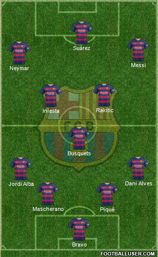 F.C. Barcelona Formation 2016