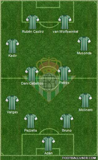Real Betis B., S.A.D. Formation 2016