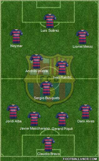 F.C. Barcelona Formation 2016