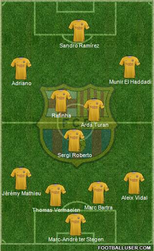 F.C. Barcelona Formation 2016