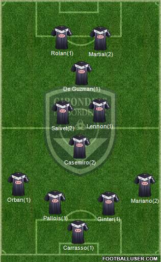 FC Girondins de Bordeaux Formation 2016