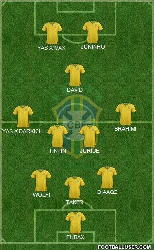 Brazil Formation 2016