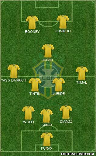 Brazil Formation 2016
