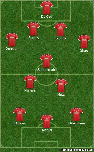 Manchester United Formation 2016