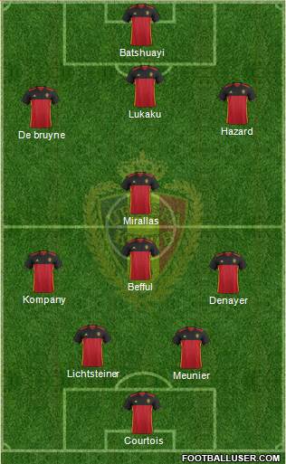 Belgium Formation 2016