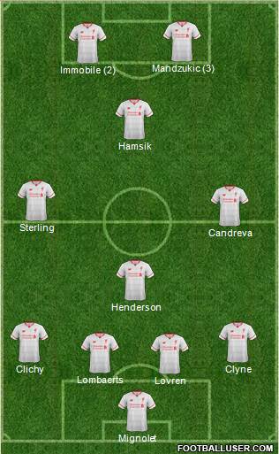 Liverpool Formation 2016