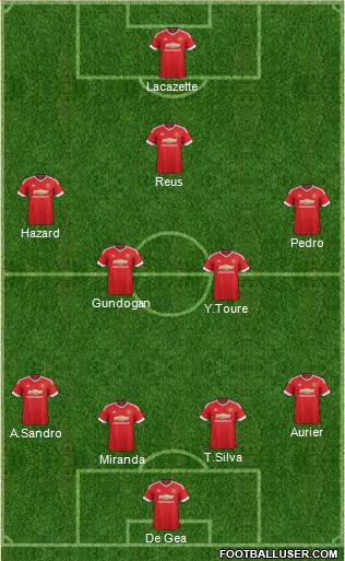 Manchester United Formation 2016