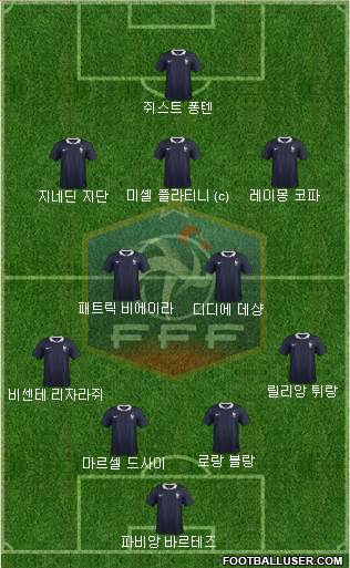 France Formation 2016