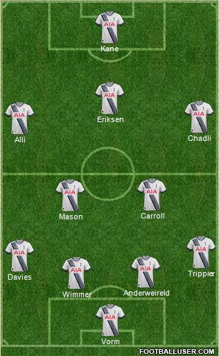 Tottenham Hotspur Formation 2016