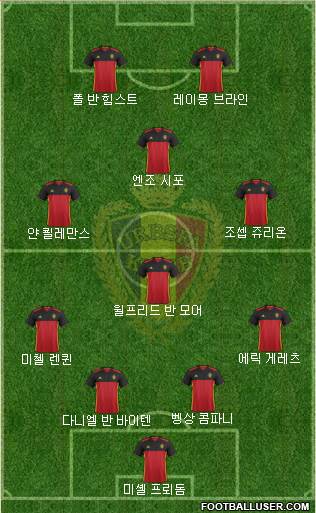 Belgium Formation 2016