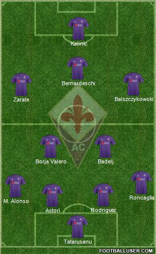 Fiorentina Formation 2016