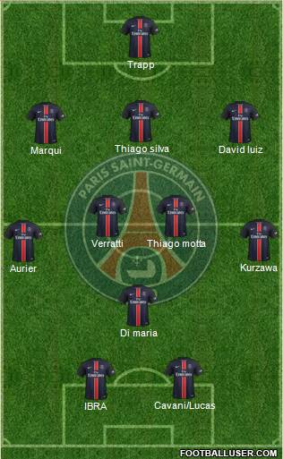 Paris Saint-Germain Formation 2016
