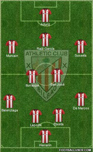 Athletic Club Formation 2016