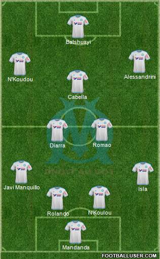 Olympique de Marseille Formation 2016