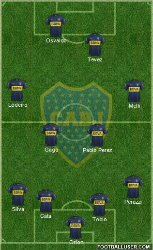 Boca Juniors Formation 2016