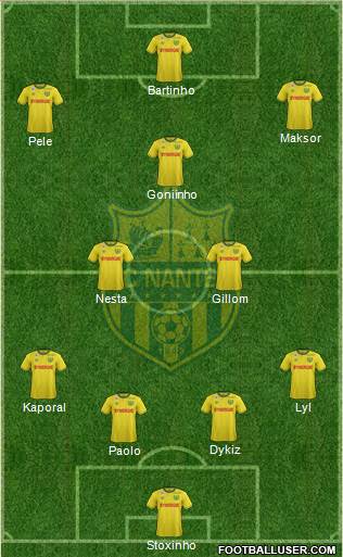 FC Nantes Formation 2016