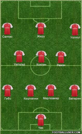 Arsenal Formation 2016