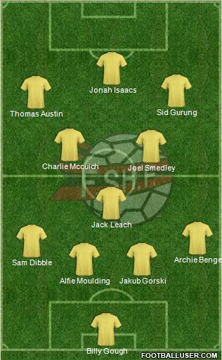 Albania Formation 2016