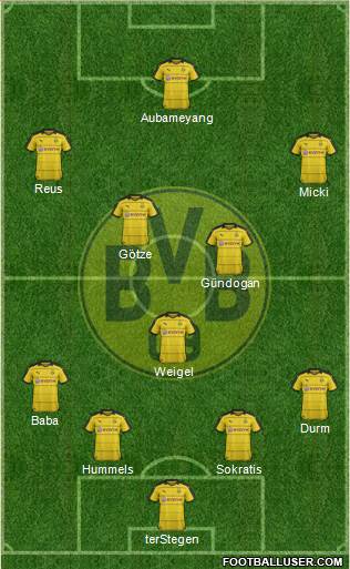 Borussia Dortmund Formation 2016