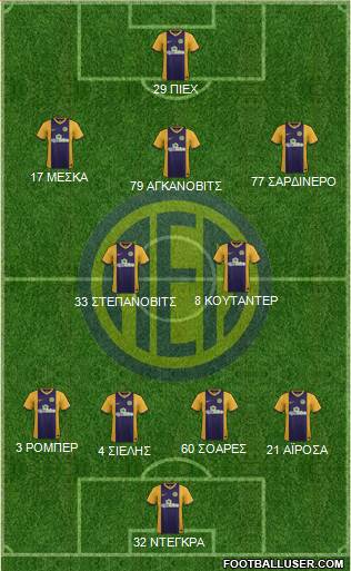 AE Limassol Formation 2016
