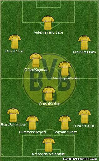 Borussia Dortmund Formation 2016