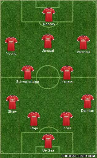 Manchester United Formation 2016