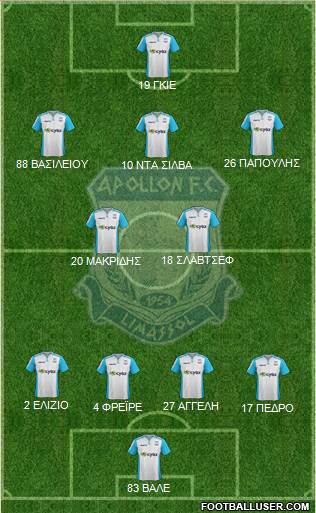 AMO Apollon Limassol Formation 2016